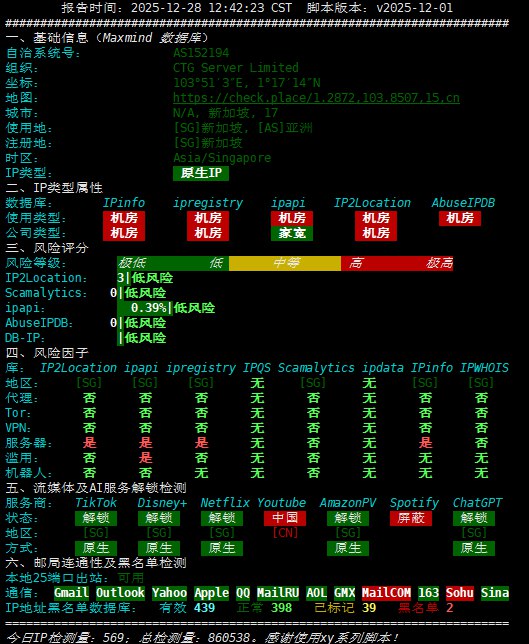 Tiktok 直播VPS服务器线路评测